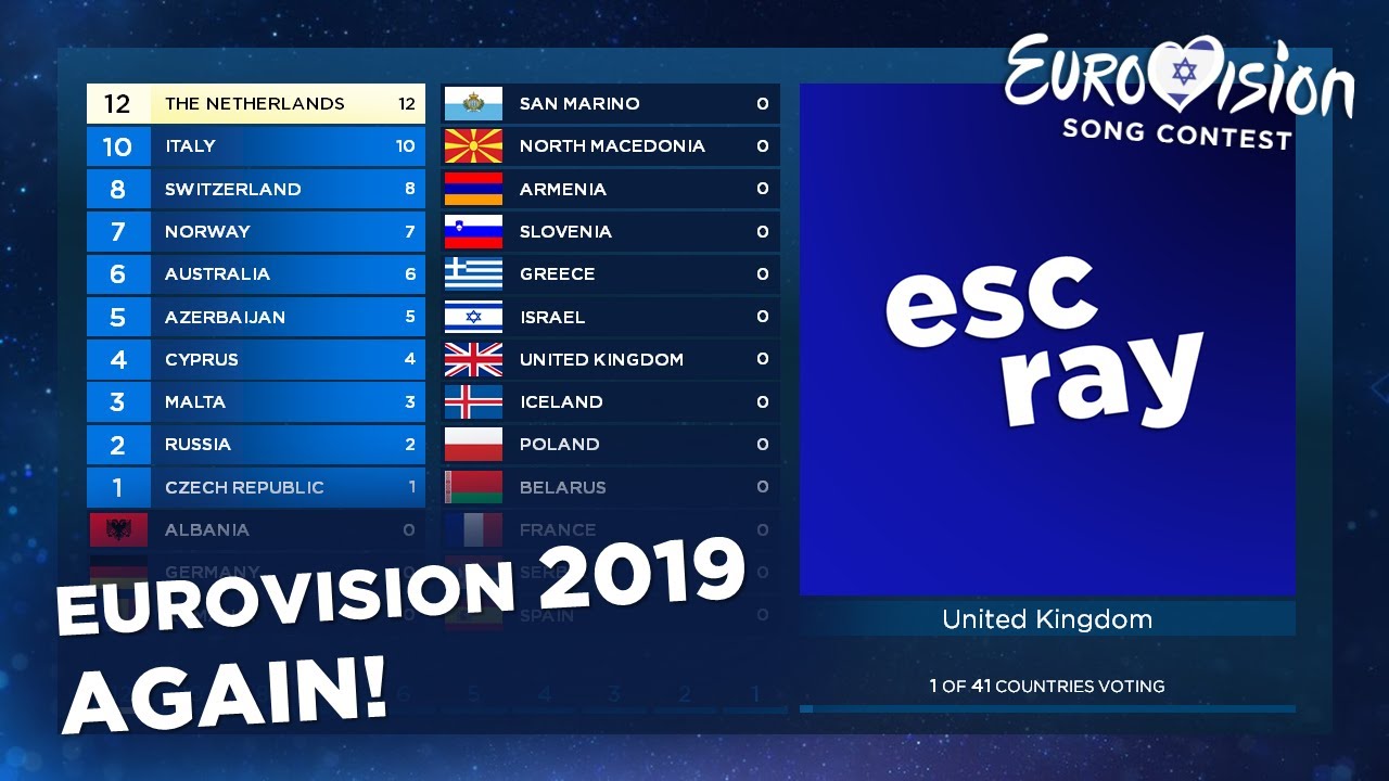 Eurovision 2019 Again! | Grand Final Voting