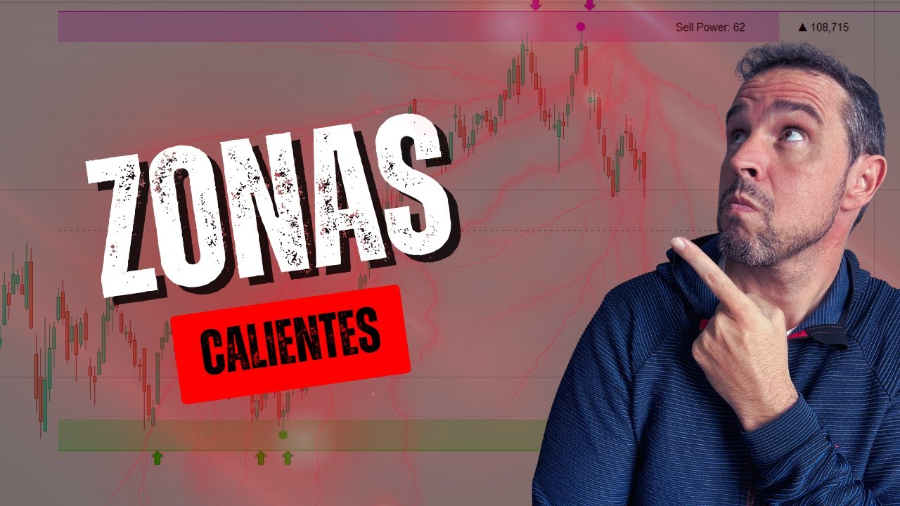 Este Indicador ENCUENTRA Empresas en ZONA  de Soporte y Resistencia por Ti (Y te lo REGALO)
