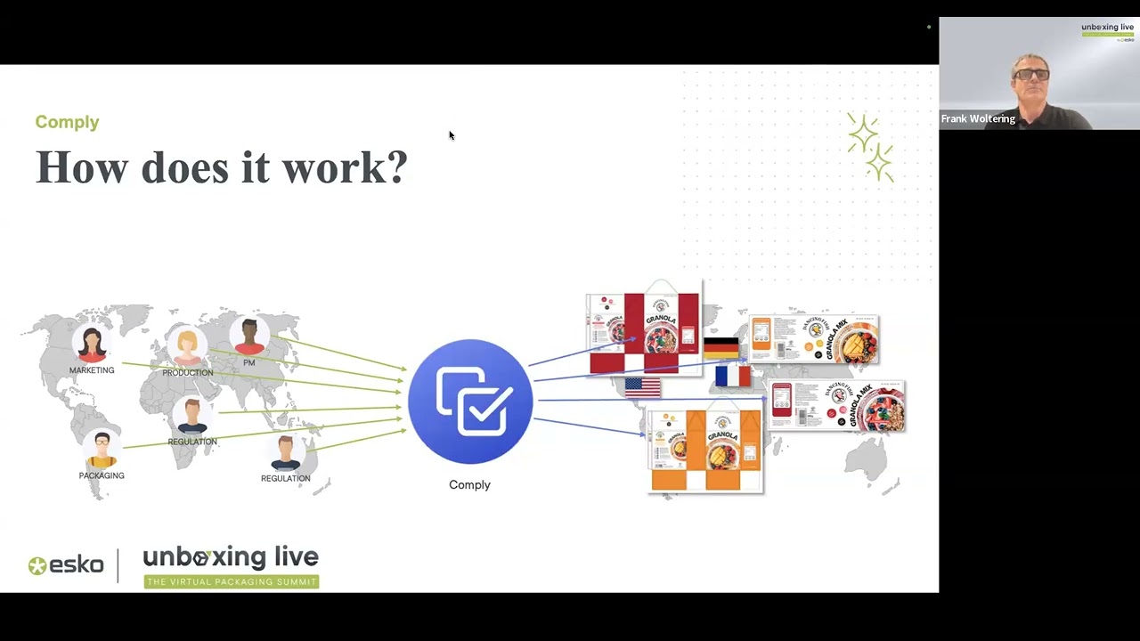 Product Innovation   AI solutions for Packaging Compliance and Automation