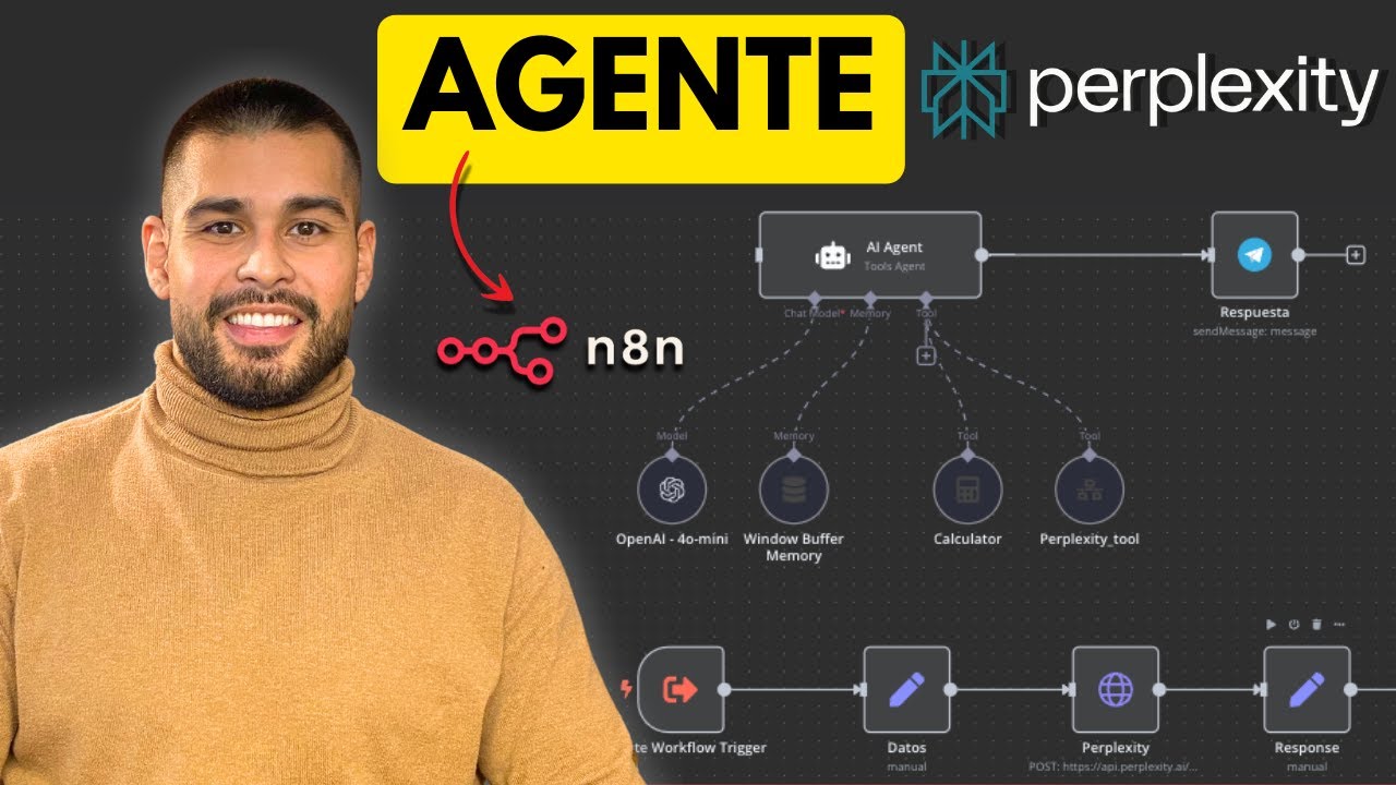 Cómo usar Perplexity AI en n8n