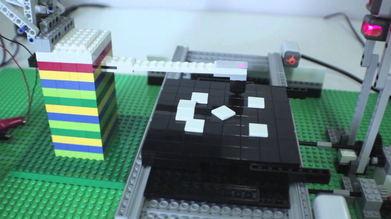LEGO AFM Overview Video