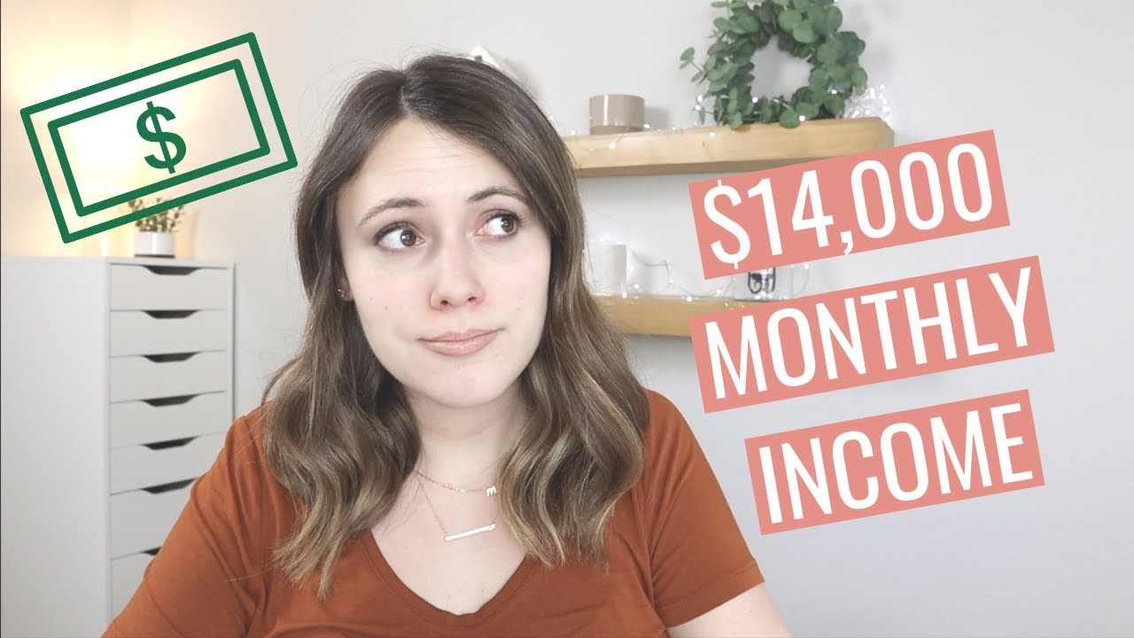 HOW I SPENT MY $14,000 MONTHLY INCOME | MARCH 2020 BUDGET REPORT