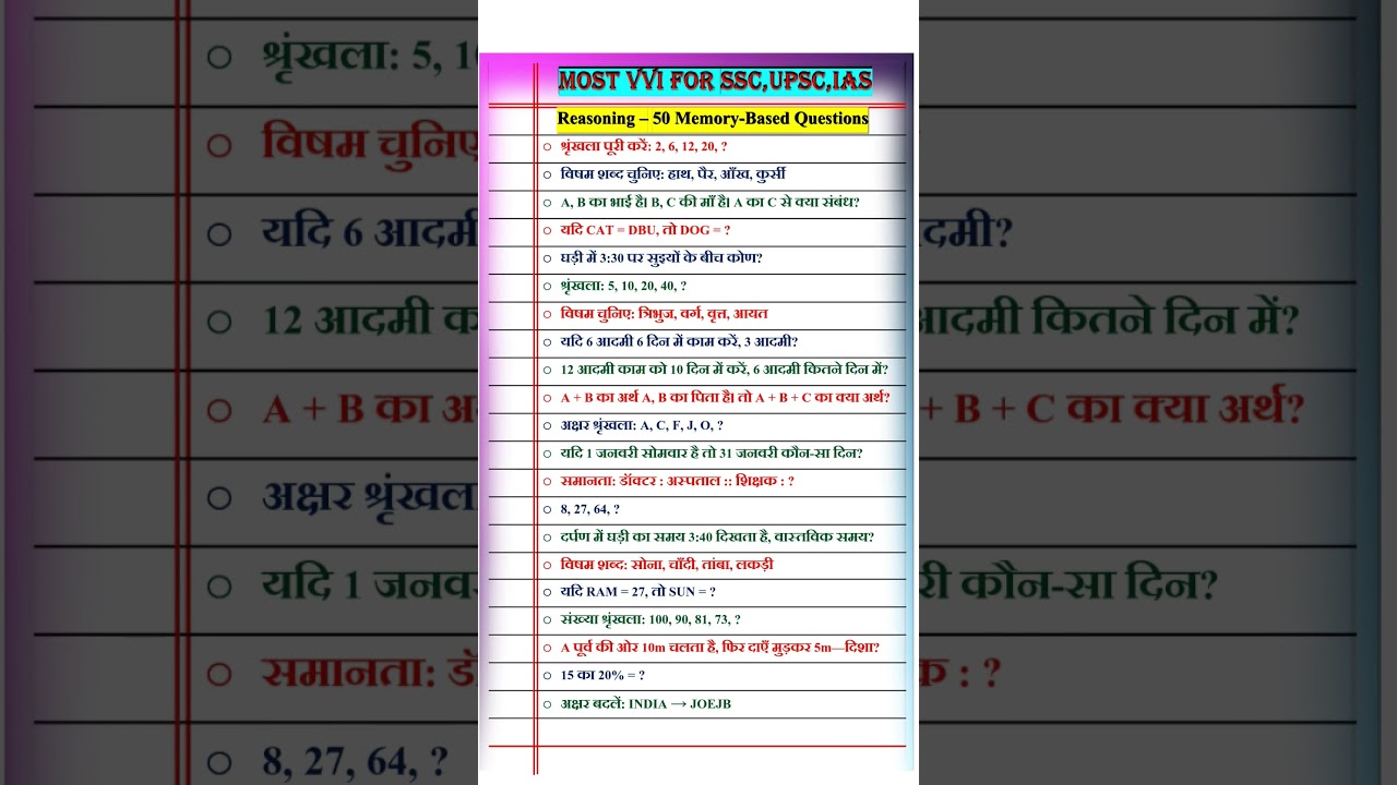 SSC CHSL Reasoning 2026 | 25 Memory-Based Questions 💯 | Exam में यही आएगा!