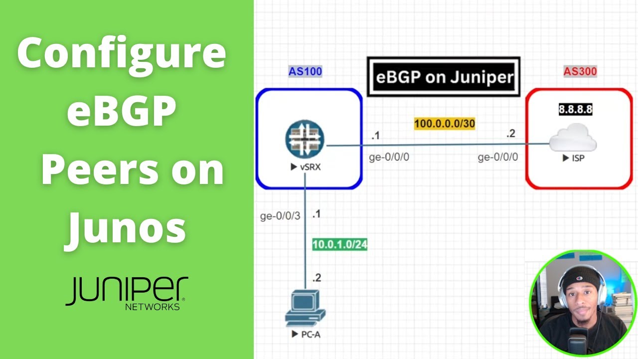 Настройка соседей eBGP на Juniper | Учебное пособие