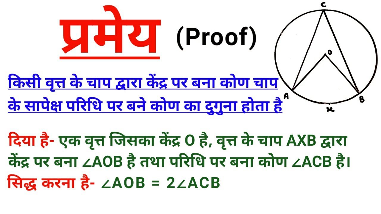 वृत्त के चाप से केंद्र पर बना कोण परिधि पर बने कोण का दुगुना होता है/angle formed by arc in a circle