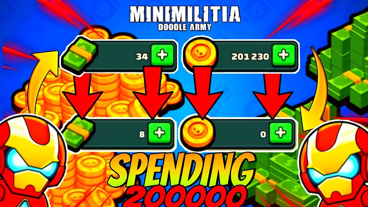 SPENDING 2 LAKHS IN MINI MILITIA | MINI MILITIA ALLINCHANNEL