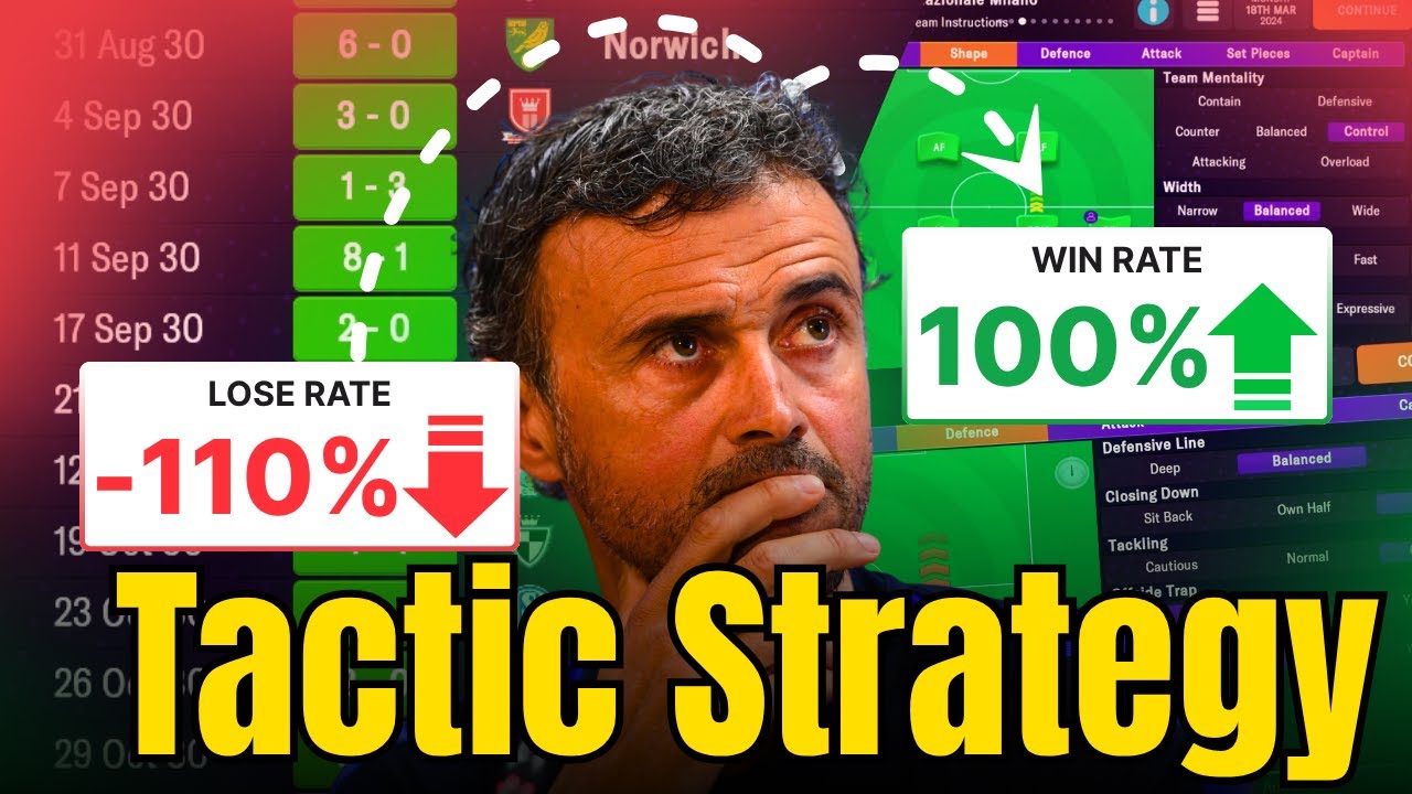 Стратегия 100% выигрыша в FM24 Mobile! 💯⚽