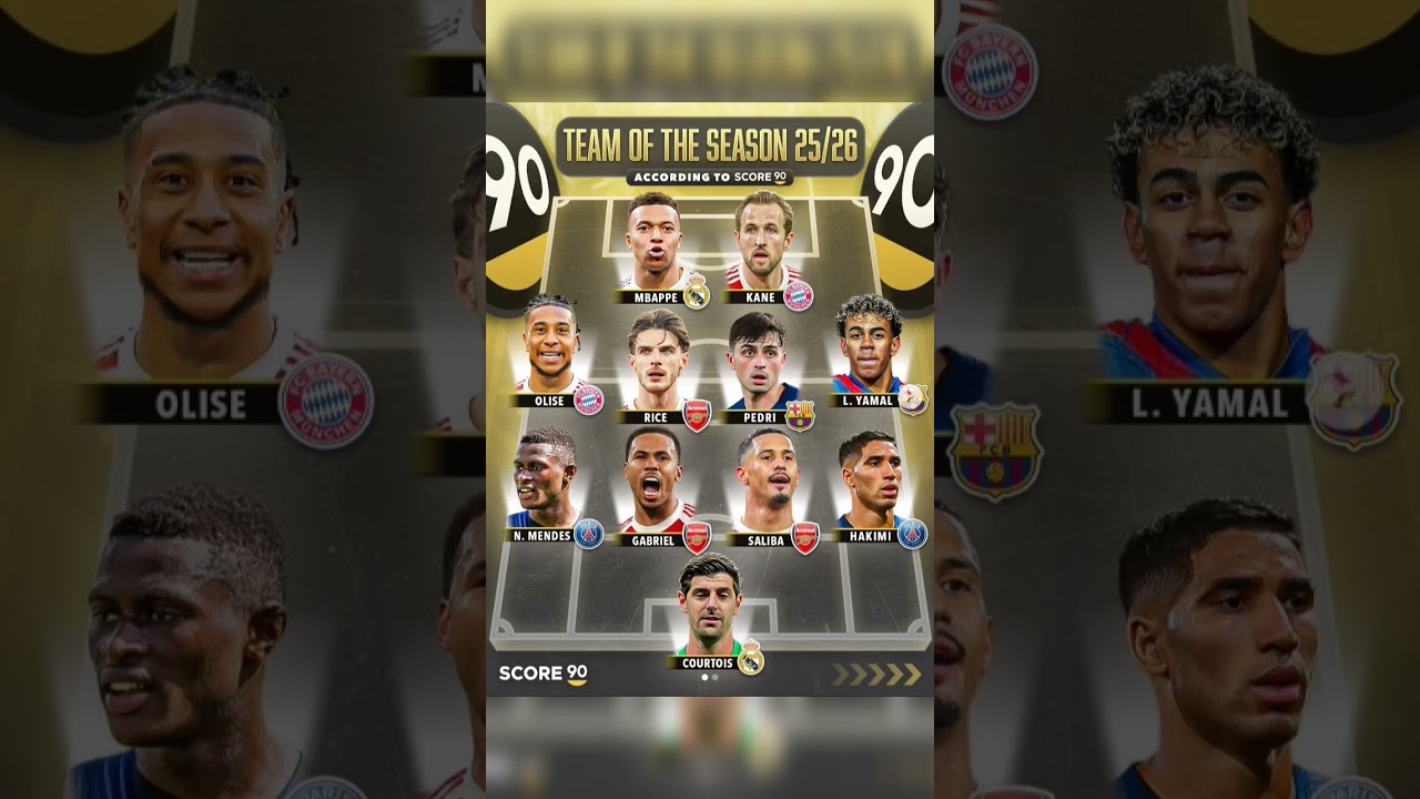 team of the season 2025/26 #shorts#viral#footballedits#soccer#football#trending
