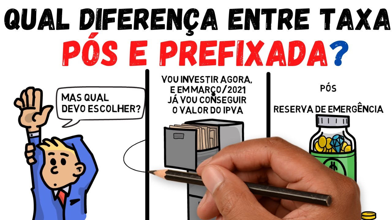 Qual diferen&ccedil;a entre taxa pr&eacute; e p&oacute;s-fixada?