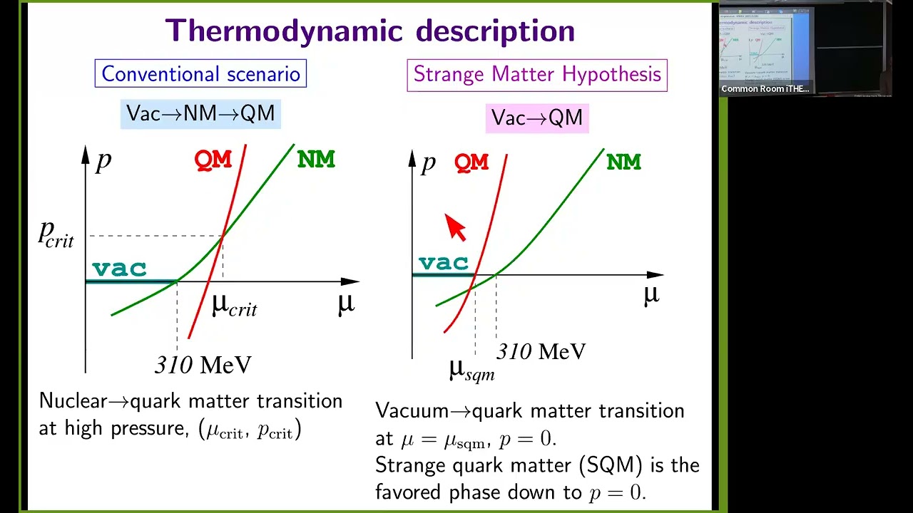 Lectures on Neutron Star Structure – Lecture II: Solid quark matter