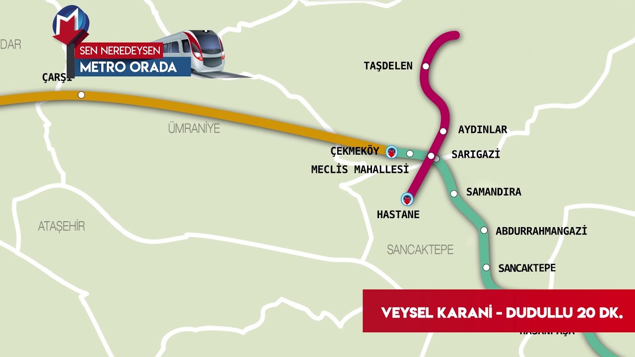 #&Ccedil;ekmek&ouml;y - #Sancaktepe ve Şehir Hastanesi #Yenidoğan Metro Hattı - #Kolayİstanbul