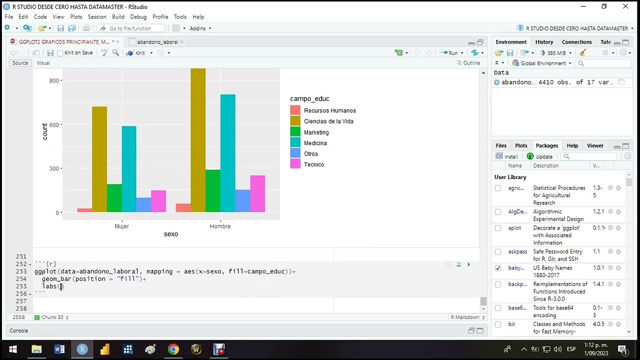 Grafico de barras en R-Studio usando ggplot2
