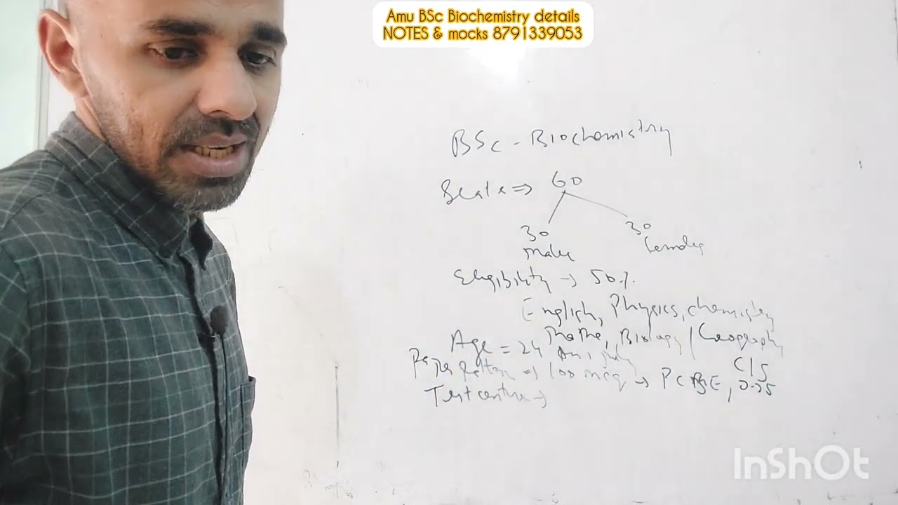 AMU BSc Biochemistry full details 2026 I amu bsc biochemistry admission 2026 I BSc Biochemistry