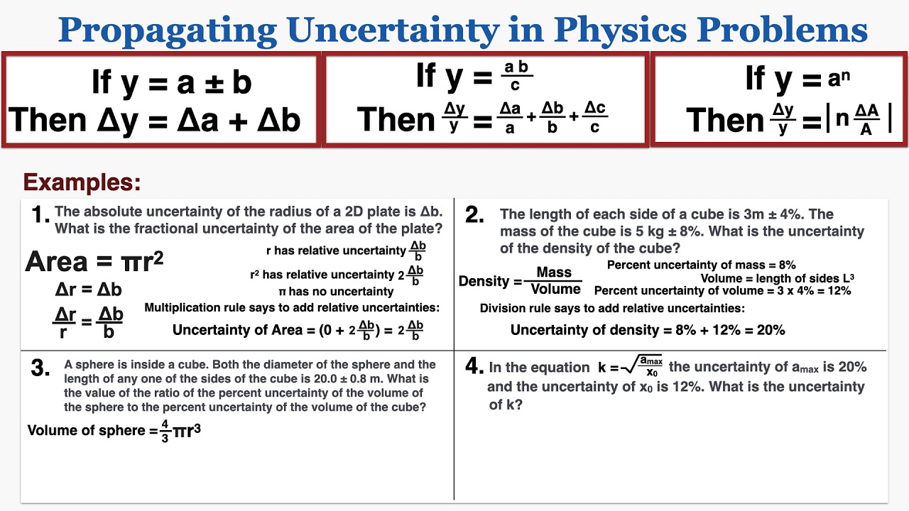 Propagating Uncertainty in IB Physics Problems - IB Physics