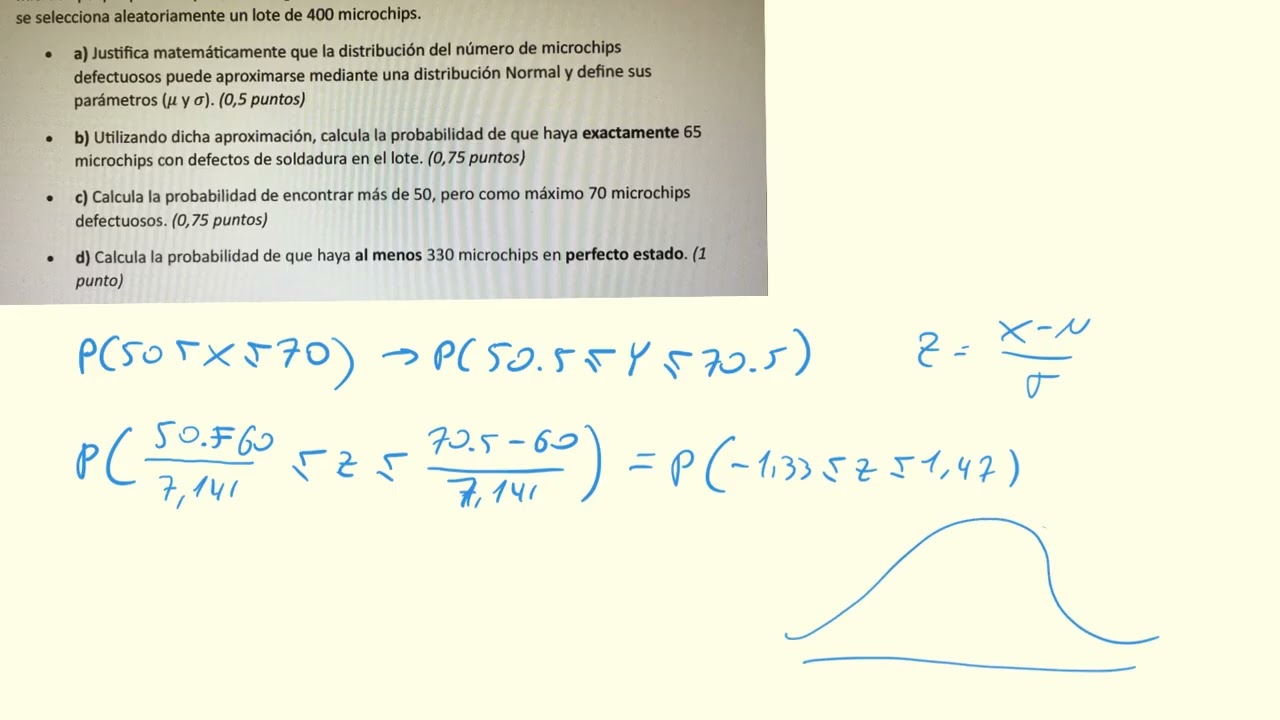 Aproximación de la Binomial a la Normal