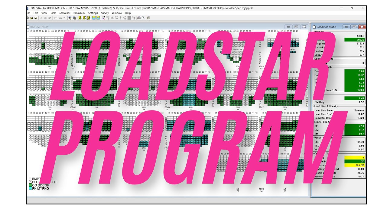 Container vessel loading program