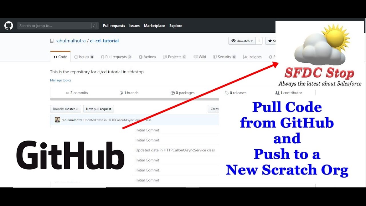 Pull source from GitHub and setup a new Scratch Org | Salesforce Tutorial CI/CD