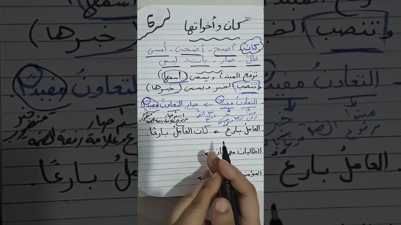 شرح كان وأخواتها للصف السادس الابتدائي بطريقة سهلة وبسيطة #كان_وأخواتها#نحو_سادسة_ابتدائي#لغة_عربية