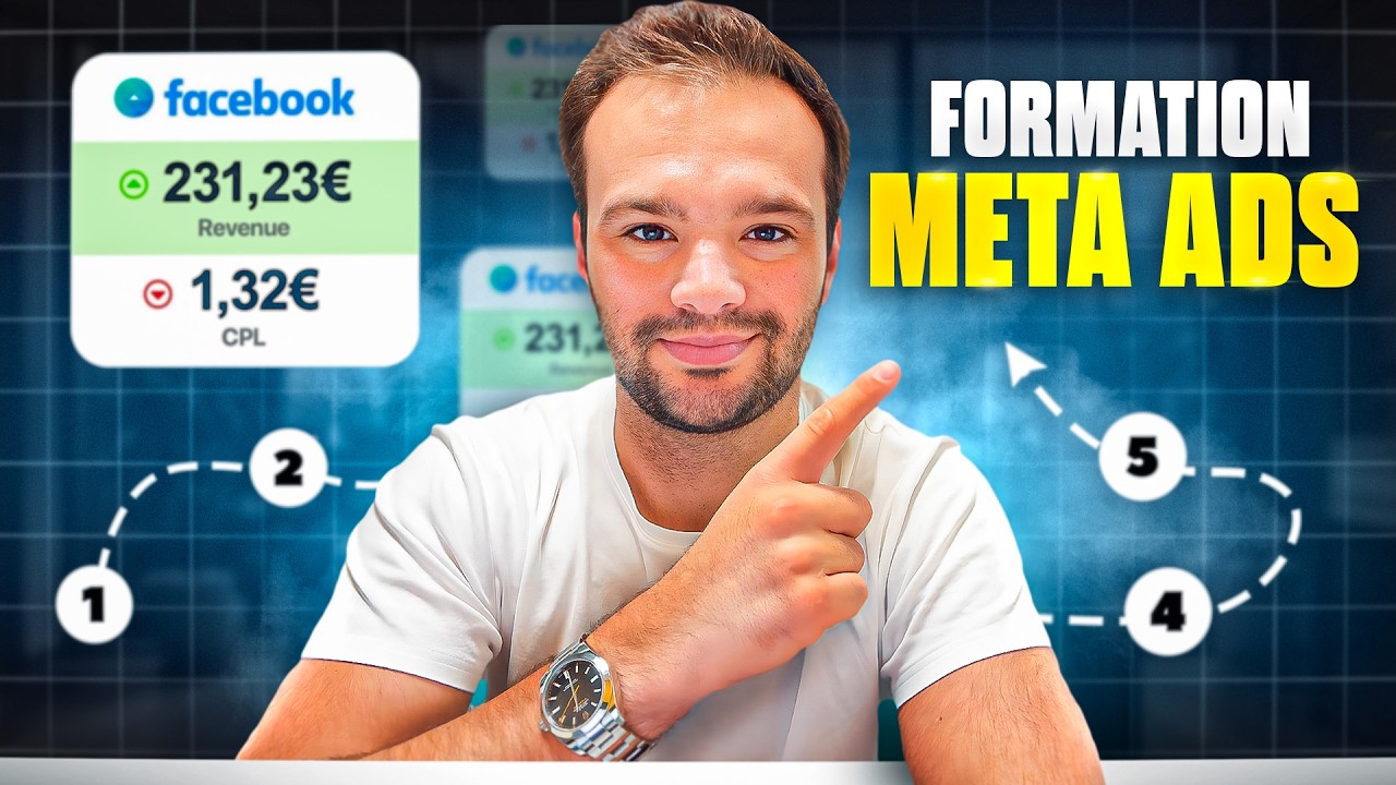 FORMATION FACEBOOK ADS 2026 : Débutant à Expert en moins de 30 minutes