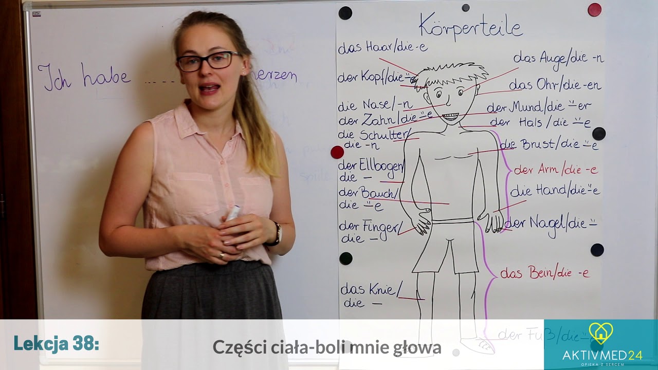 Niemiecki dla opiekunek - lekcja 38: Części ciała oraz jak powiedzieć, że coś boli