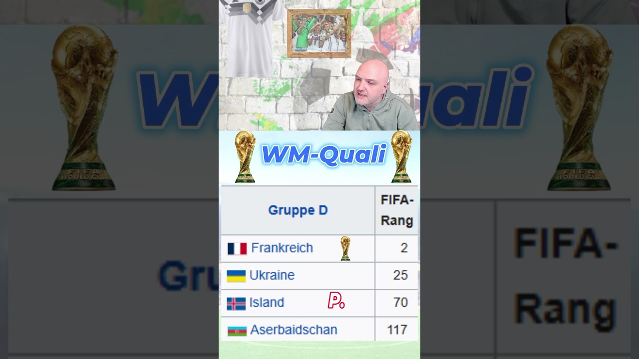 Qualifikation zur Weltmeisterschaft 2026 Teil 1