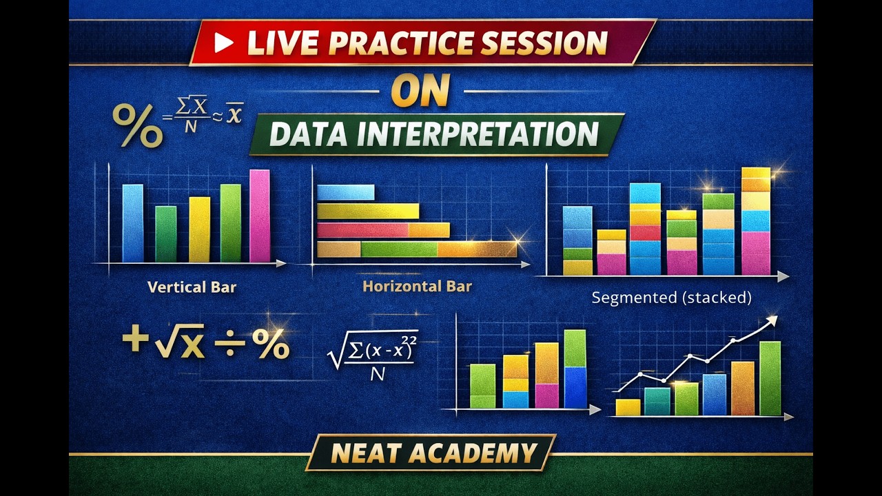 Data Interpretation LIVE | All Types of Bar Graphs Explained with Practice