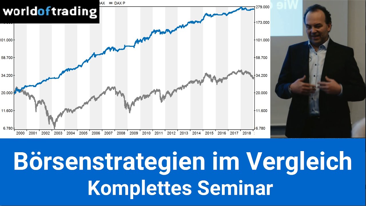 Börsenstrategien im Vergleich: Wie erfolgreich sind Börsenstrategien wirklich?