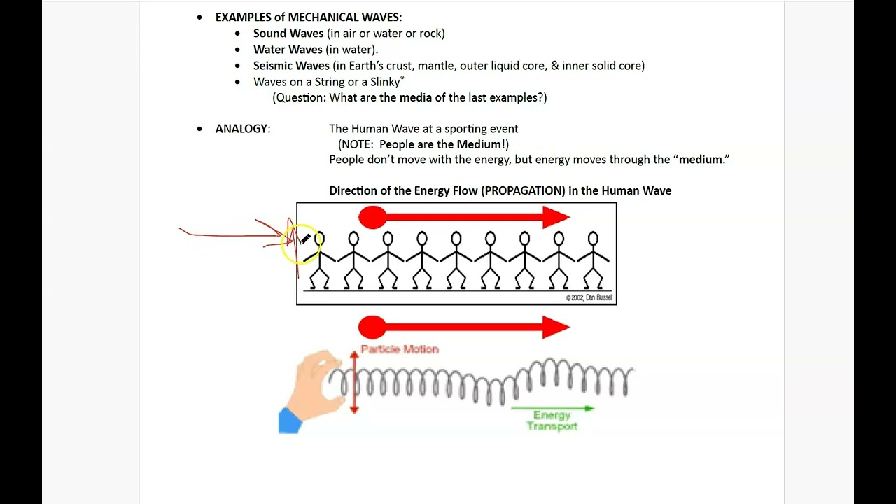 PHY111 LESSON 09 (Waves, part 1) (83 min.)