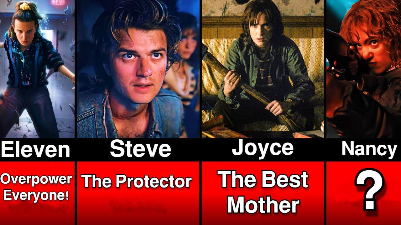 Comparison: Most Badass Characters In Stranger Things