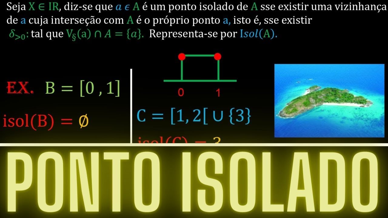PONTO ISOLADO DE UM CONJUNTO - EXEMPLO | TOPOLOGIA EM R