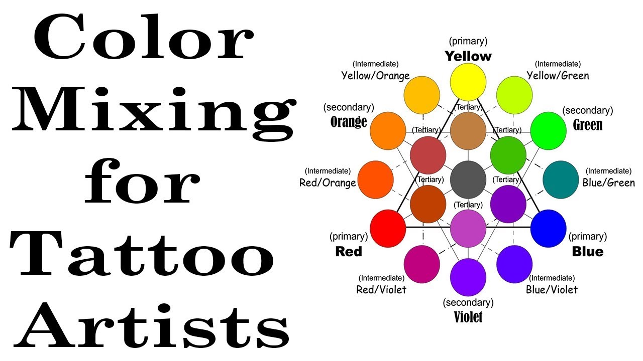 Color Theory Ink Mixing for Tattoo Artists