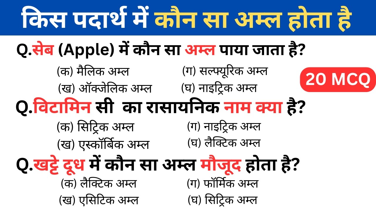 किस पदार्थ में कौन सा अम्ल होता है? | Acids in Food Items | Science Gk in Hindi |