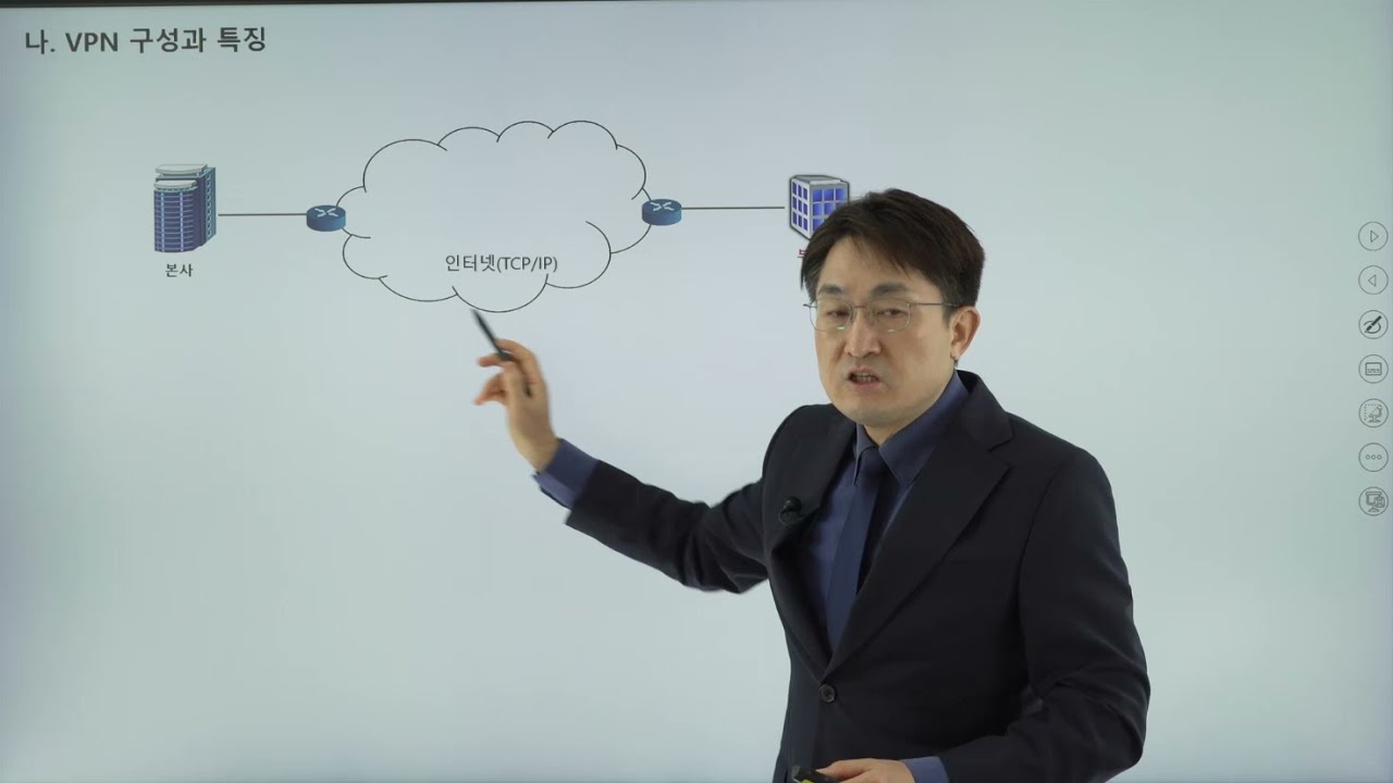 정보보안기사 시험 대비  VPN에 대한 설명입니다.