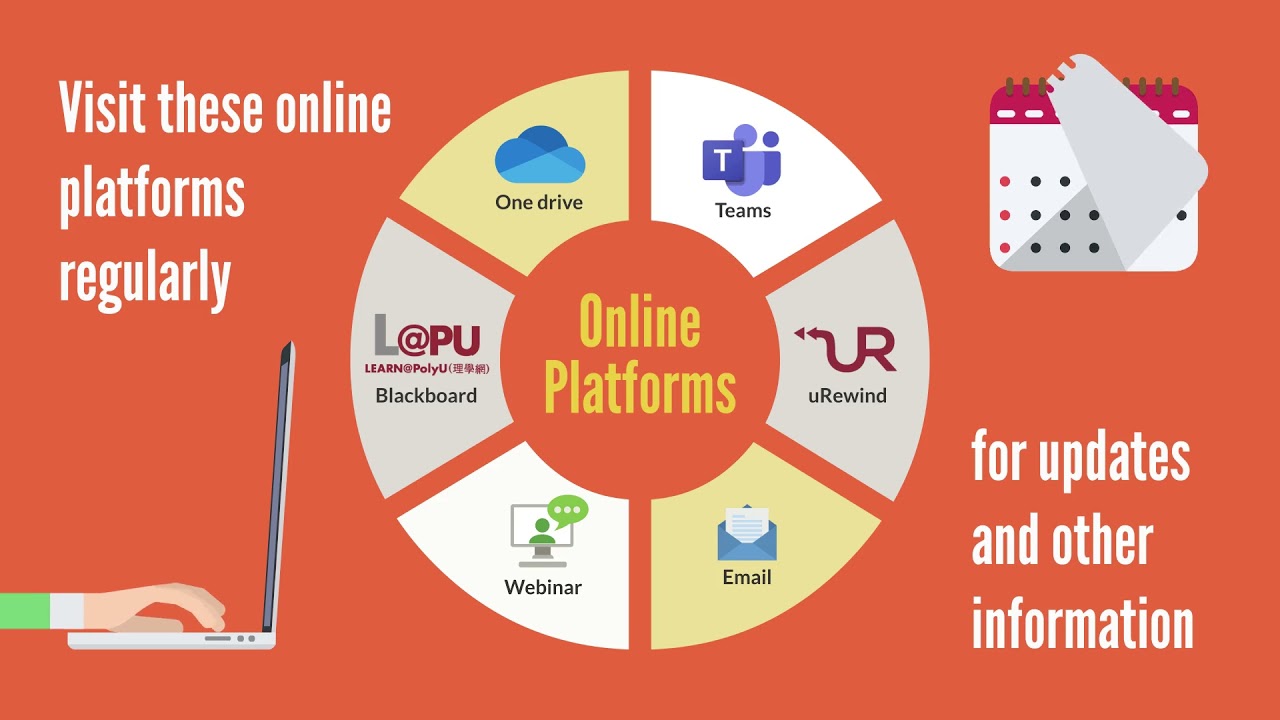 Guide to Online and Hybrid Learning