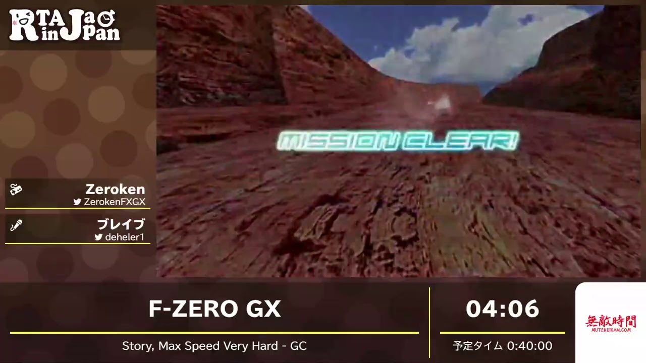RTA in Japan 2020: F-ZERO GX