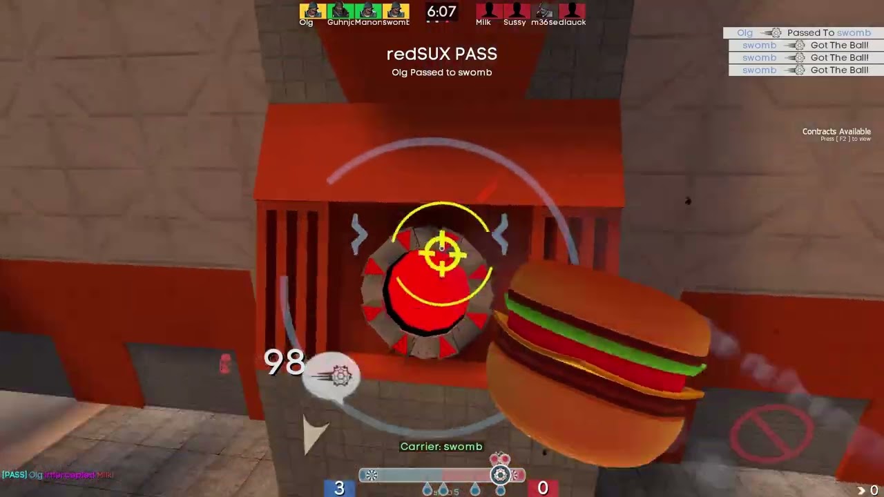 EU elite