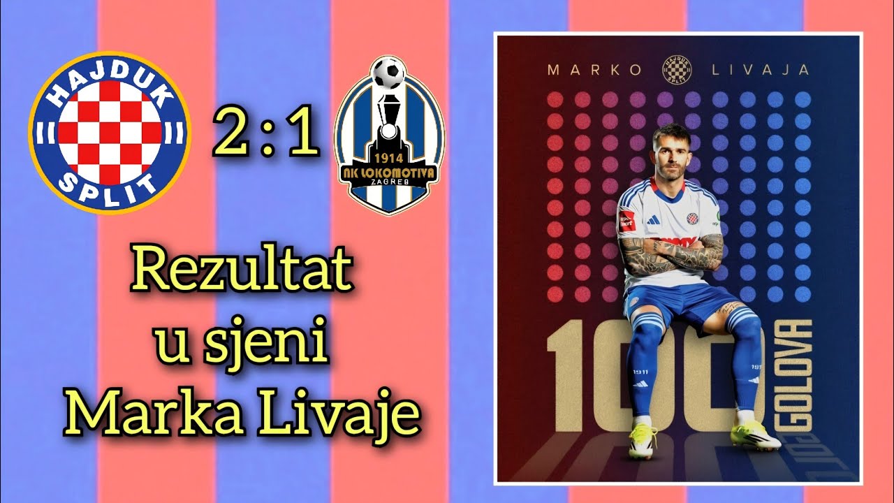 Respect za Livajin 100. gol, al ko će odgovarat za ugovor??? ❤️💙 analiza Lokomotive 🤍 Prgavi podcast