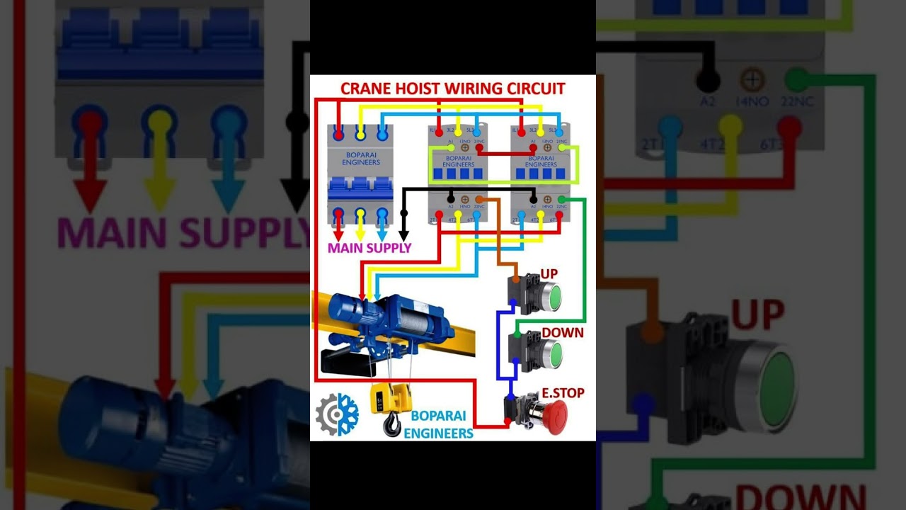 Crane hoist wiring diagram! #electrical #cranetruck #electricalengineering #electric #automobile