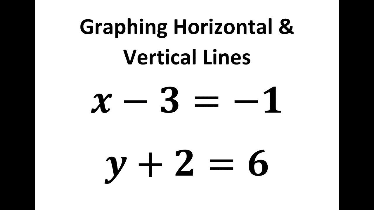 How to Graph Linear Equations Special Lines Horizontal Vertical Lines