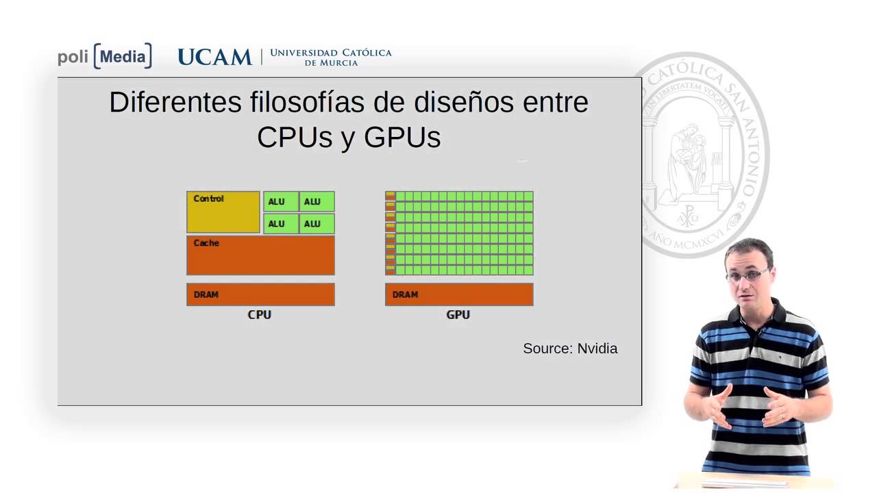 Programación Paralela - Introducción a la computación heterogénea - José María Cecilia