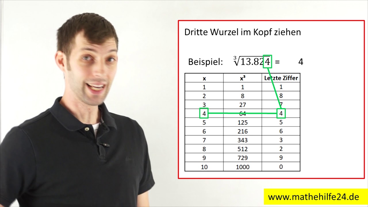 Mathetrick: Dritte Wurzel ziehen (im Kopf) | Mathematik