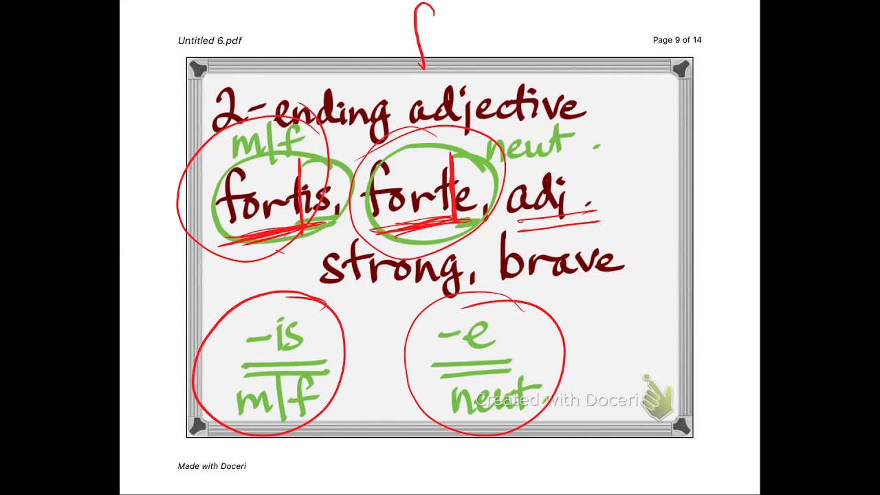 Third Declension Adjectives with review of Vis