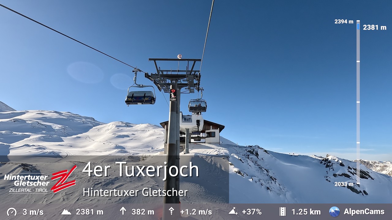 Tuxerjoch - Hintertuxer Gletscher 🚡 | Built by Doppelmayr in 1993