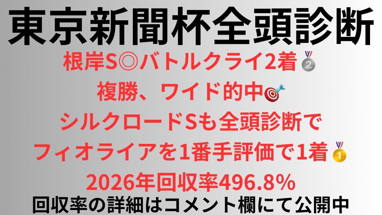 【東京新聞杯2026】全頭診断 根岸S◎バトルクライ(150.9倍)2着🥈で複勝、ワイド的中🎯シルクロードSも全頭診断フィオライアを1番手評価で1着🥇2026年回収率496.8%