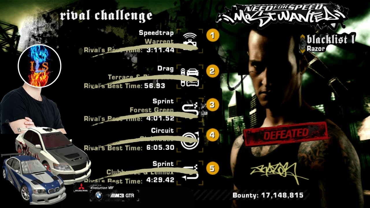Need for Speed: Most Wanted (PS2) — Final Boss Razor Defeated | Game Completed
