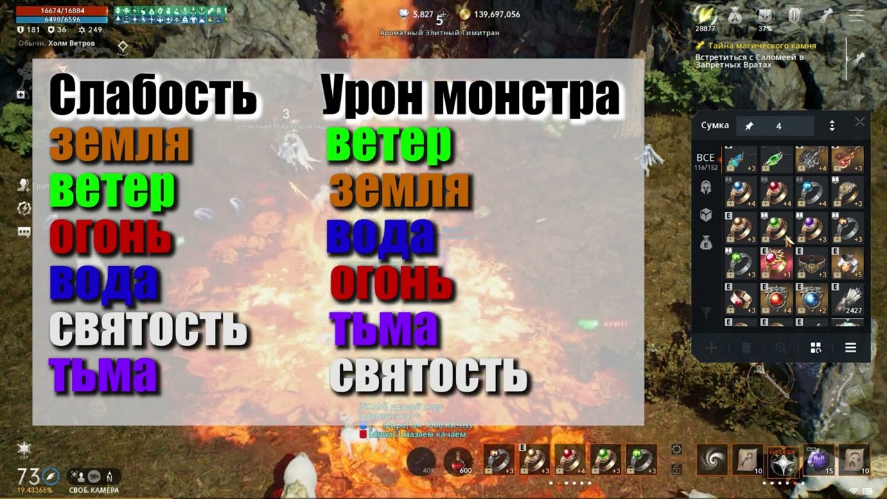 l2m 😎 Ошибка новичка 😱 ЛВЛ не важен 🤔