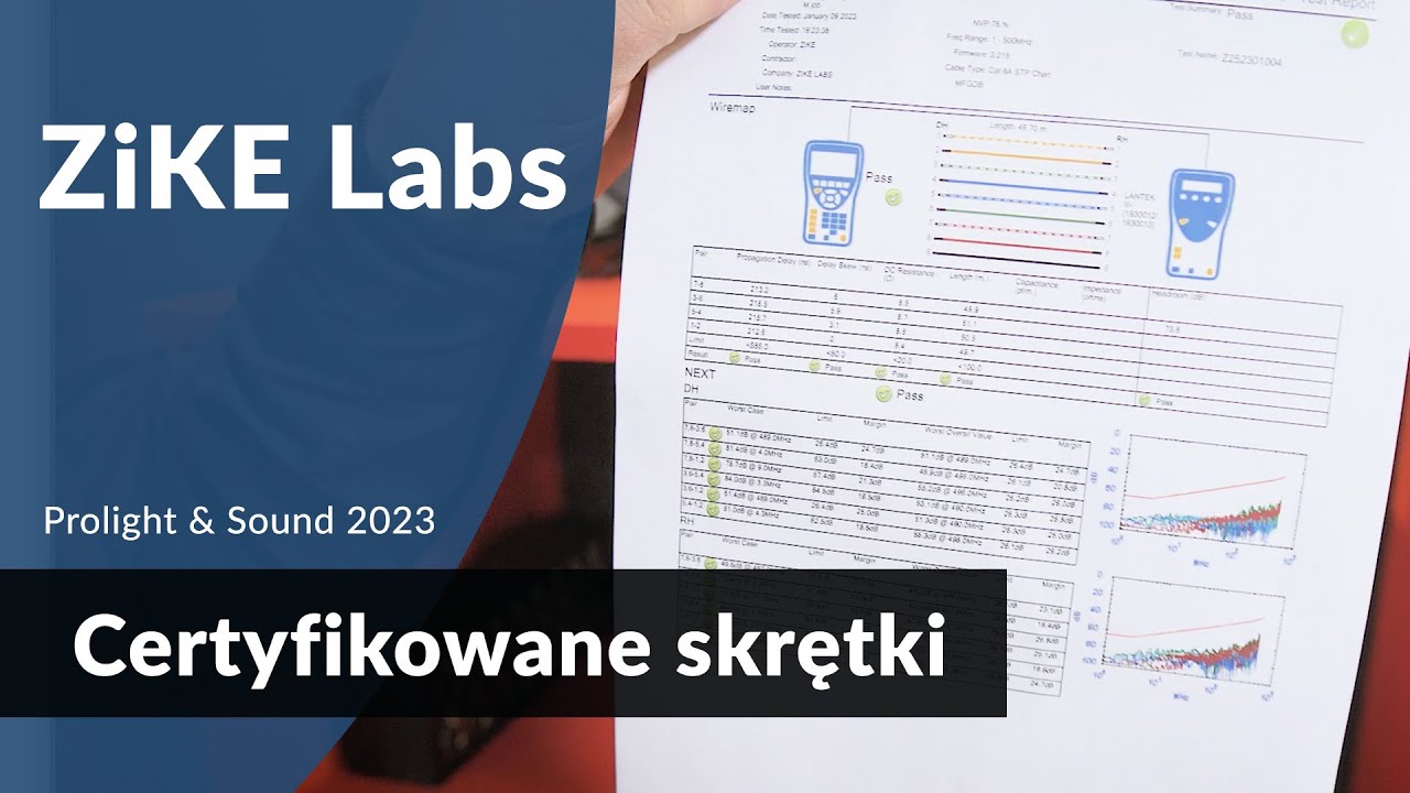 ZiKE Labs Certyfikowane skrętki