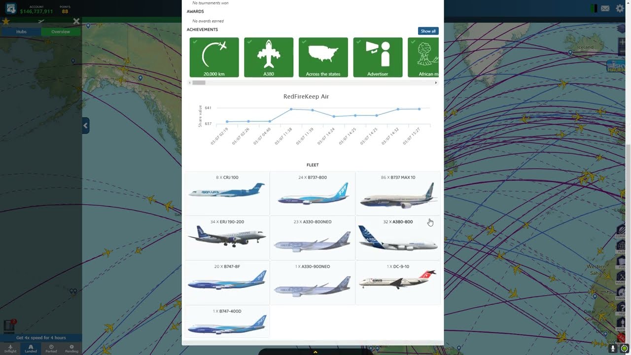 Airline Manager 4 - My routes 6 months in