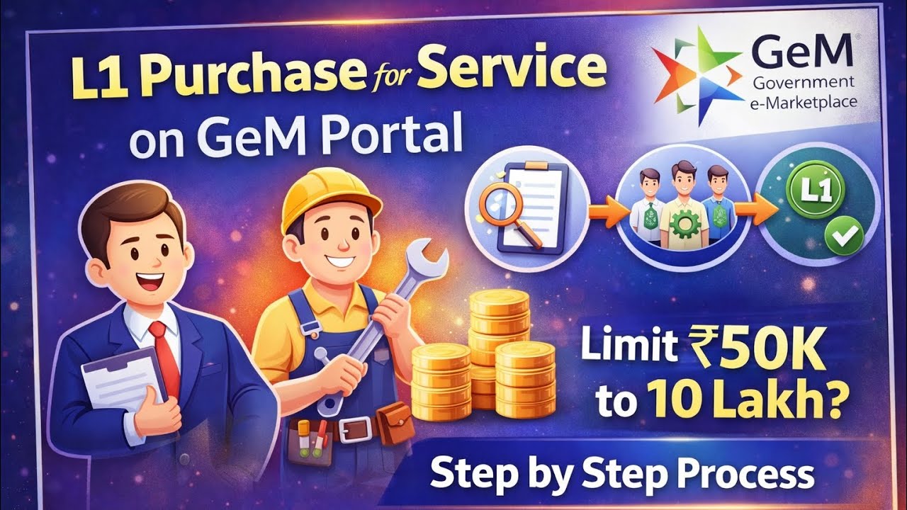 L1 purchase for service in gem portal | Anup Sen | Step by step process in Hindi 
