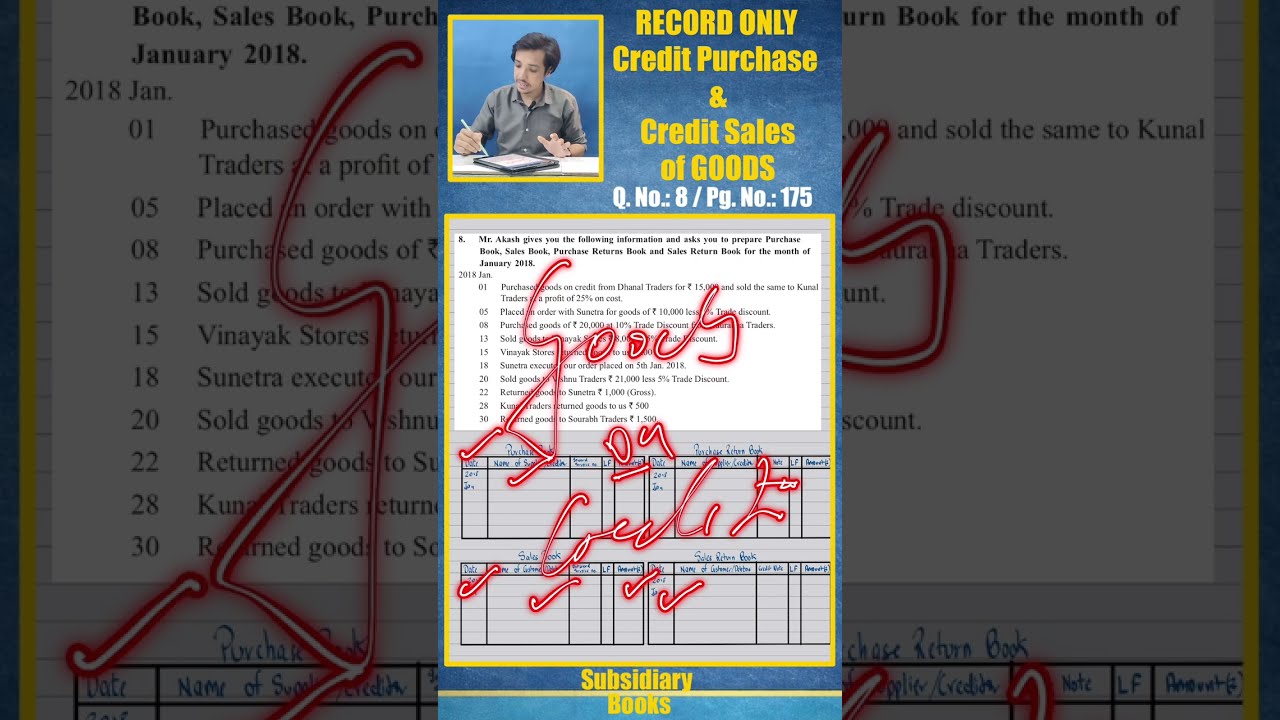 Purchase Book Sales Book Purchase Returns Book Sales Returns Book | Full Practical Question